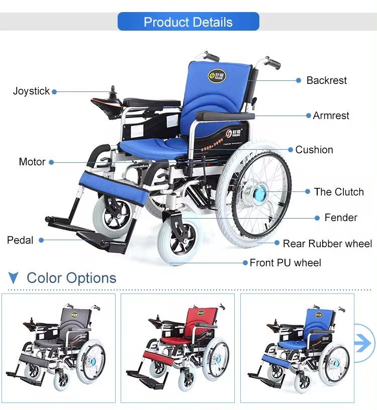 Wantu medical Devices